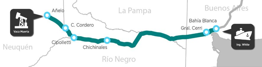 El recorrido que haría el Tren Norpatagónico, desde Vaca Muerta hasta el puerto de Bahía Blanca.