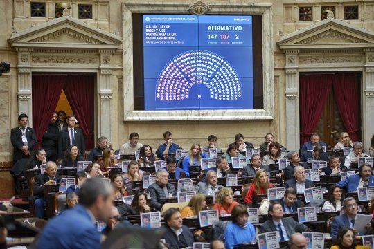 ley bases y paquete fiscal: diputados aprobo ambas leyes y festeja milei